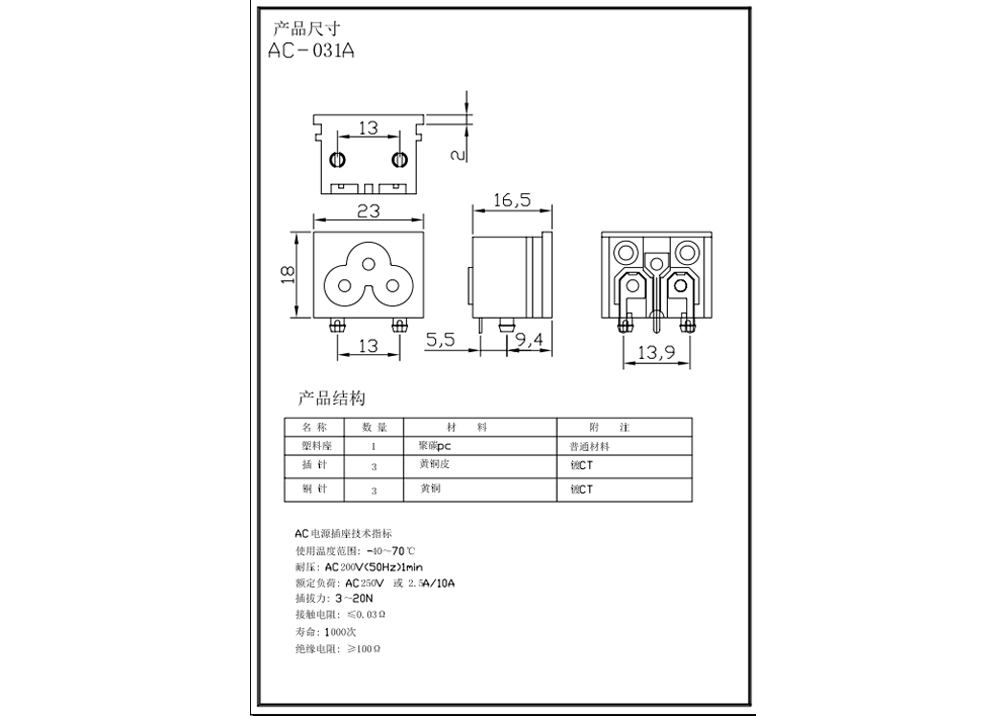 AC-031A AC-031A