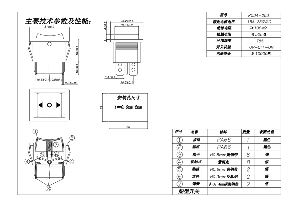 RS-608 6PIN 3STEP BLACK COVER