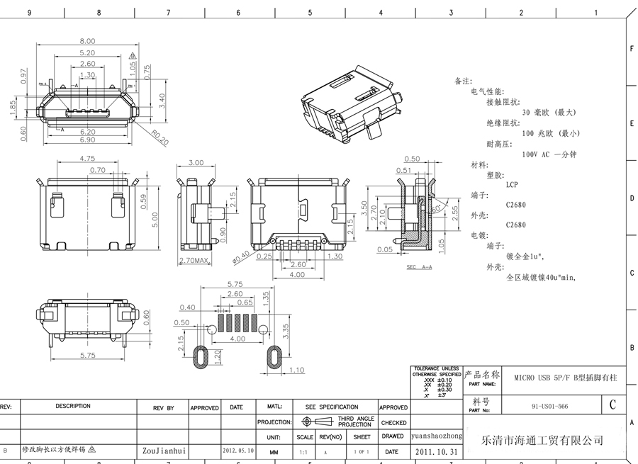 MICRO USB 5PIN BTYPE SMD MICRO USB 5PIN BTYPE SMD