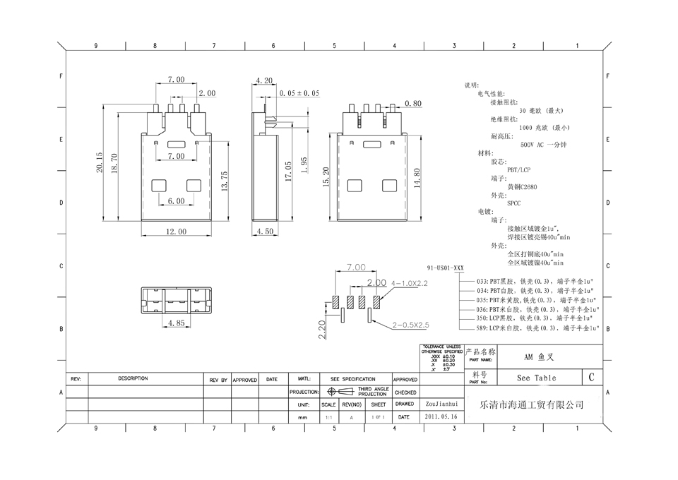 USB AM SMT